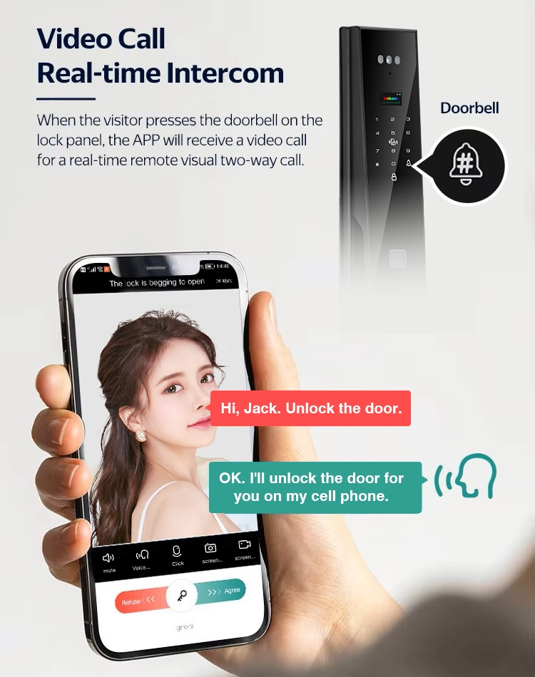 Smart Locks 3D Face Electric Digital Safe Locks Tuya WiFi Smart Camera Fingerprint Door Lock