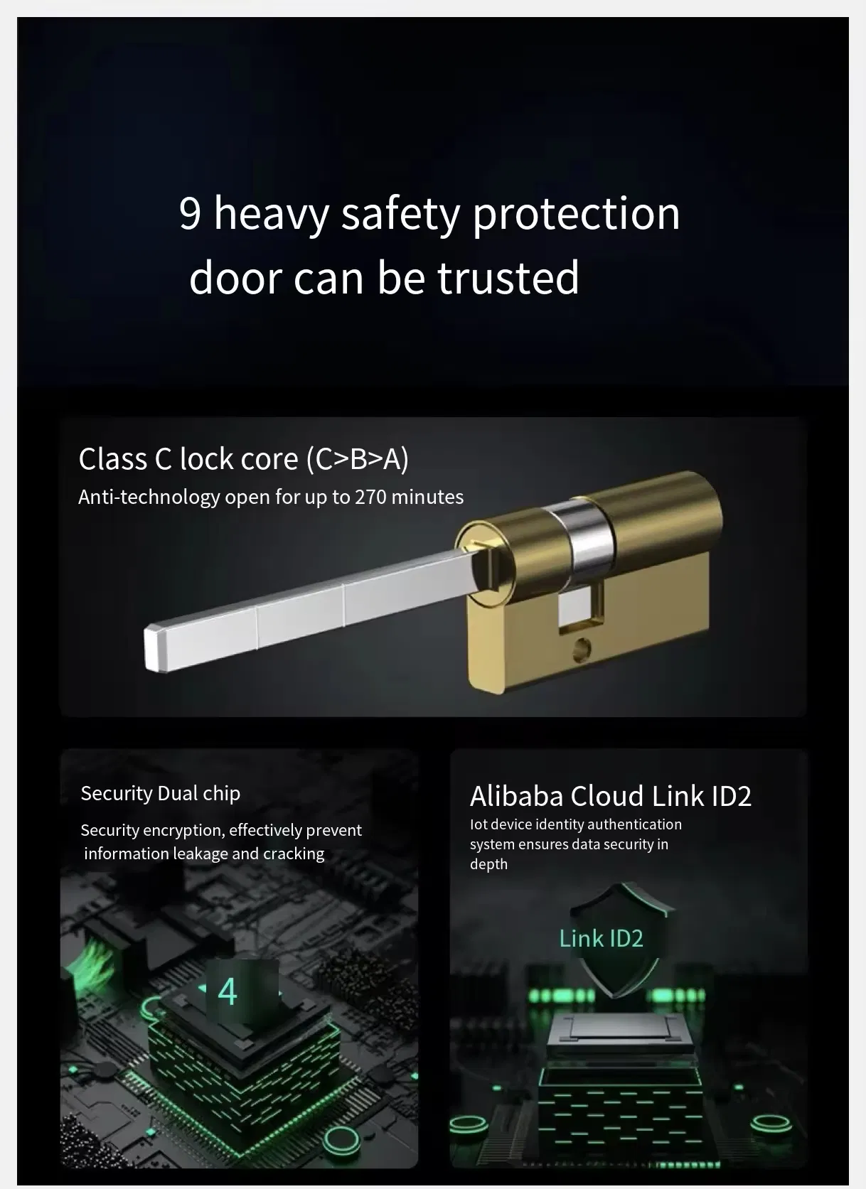 Smart Lock Detail 8