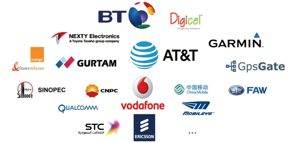 Strategic Cooperation