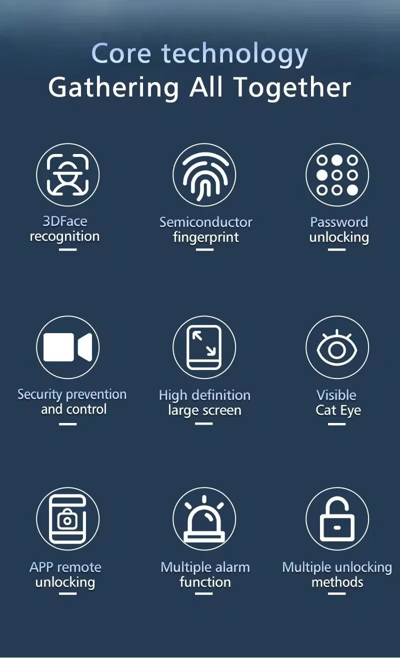 Smart Lock Feature 2