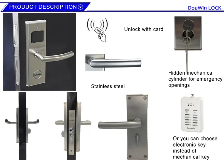 Hotel Lock System 1