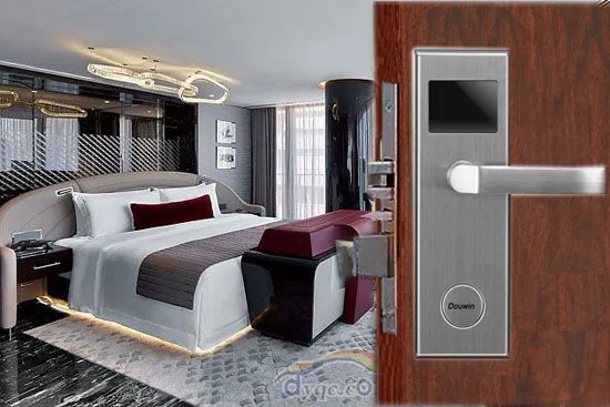 Hotel Key Card System