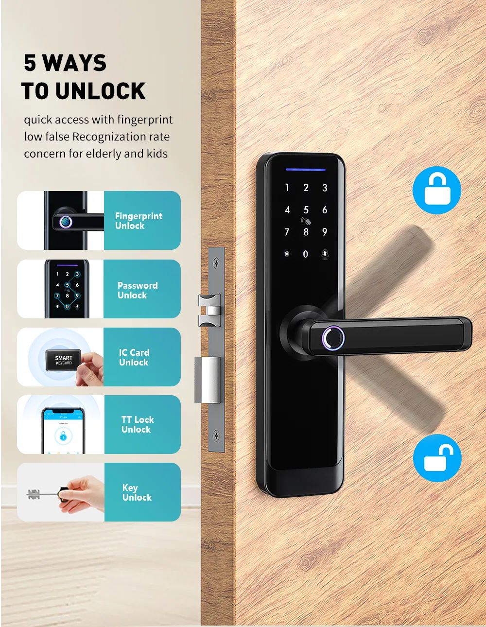 Smart Lock Feature 2