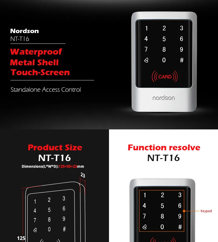 Access Control System 1
