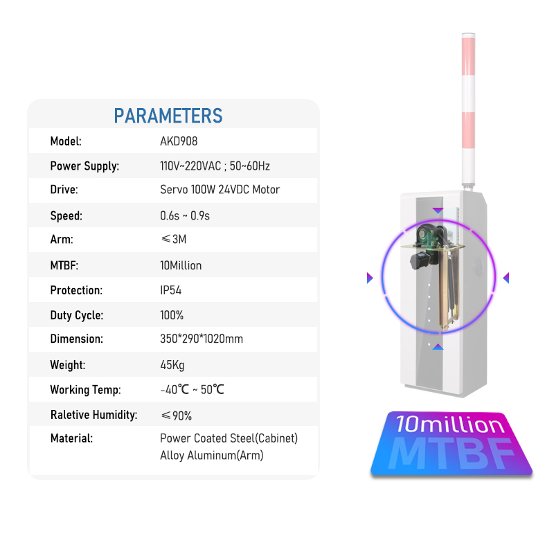 Ankuai AKD908 Ultra Speed 0.6s Servo Motor Parking Boom Barrier Gate Remote Control RFID System