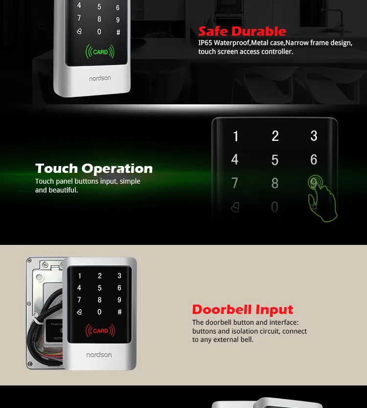 Access Control System 3