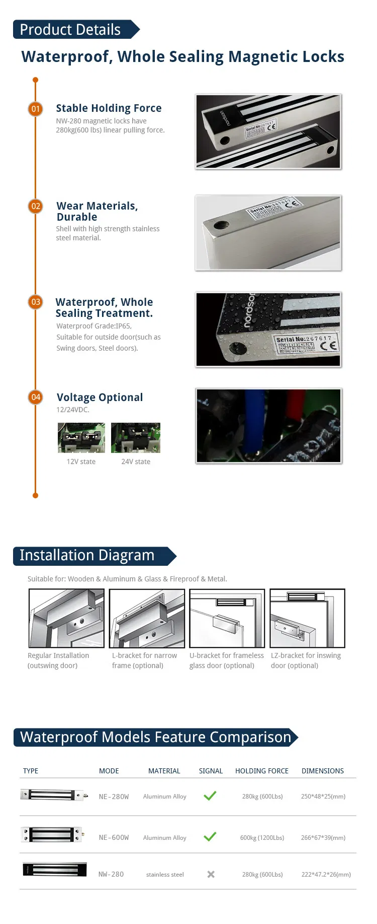 Outdoor Access Control Door Magnetic Pin Lock System - View 2
