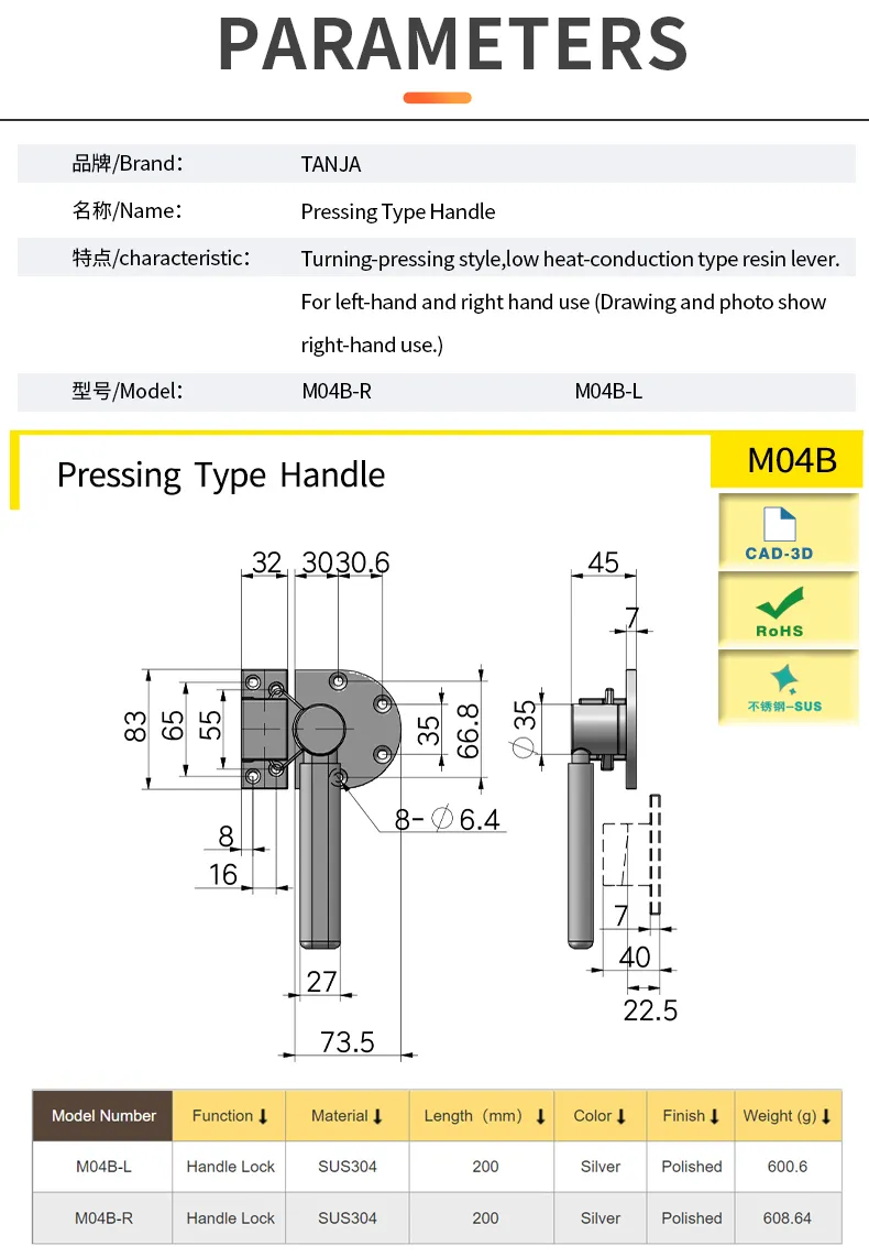 Toggle Latch Installation