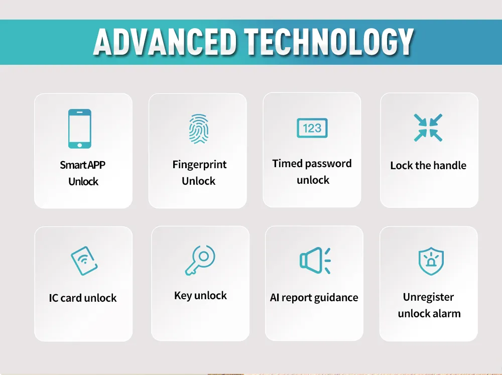 Smart Lock Feature 1