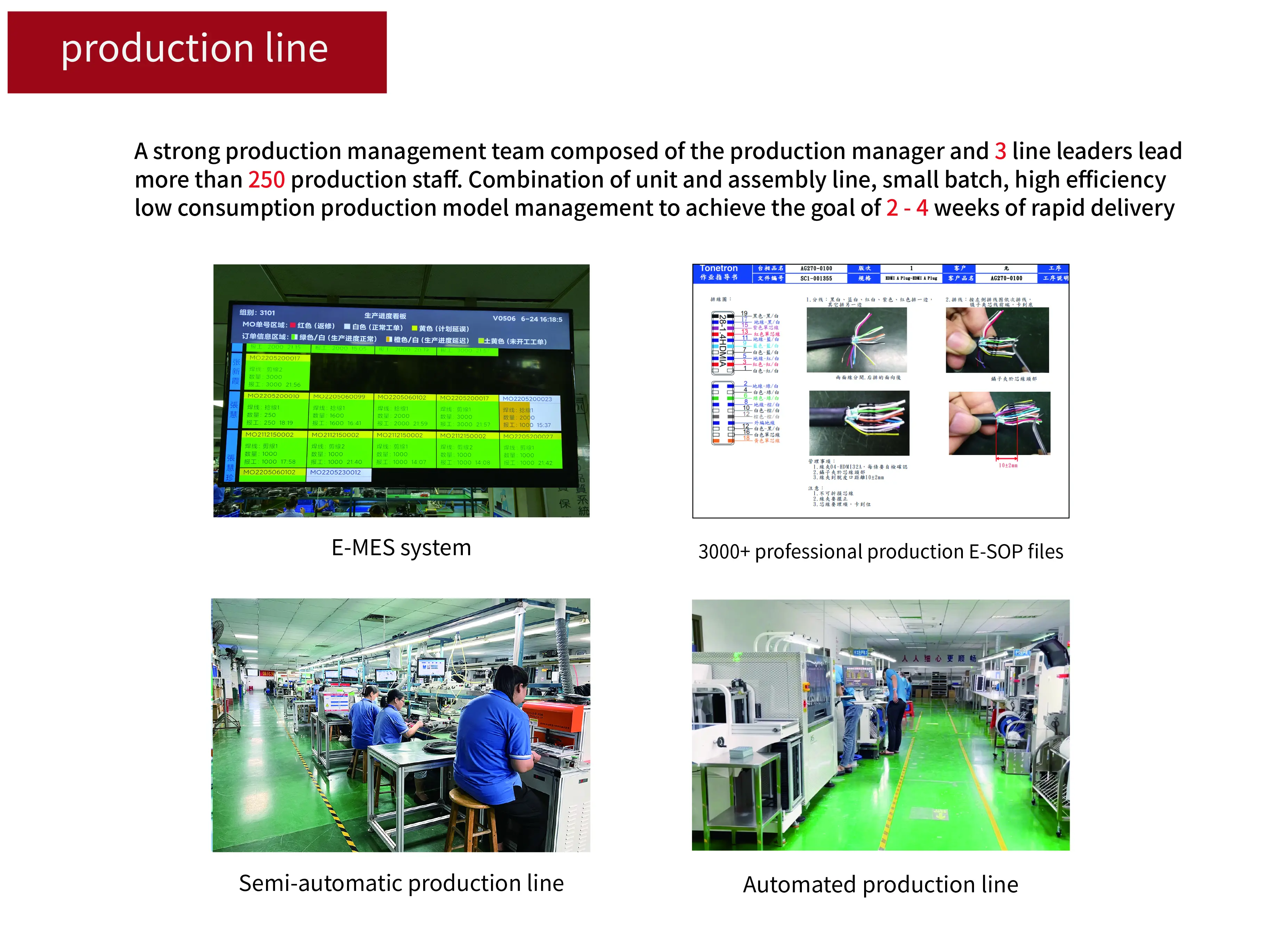 Taitron Electronics cable production workshop assembly