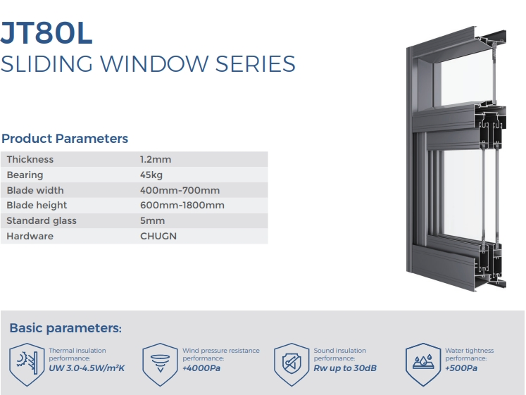 Ventana deslizante de aluminio con marco delgado y construcción duradera 1.2mm ligera