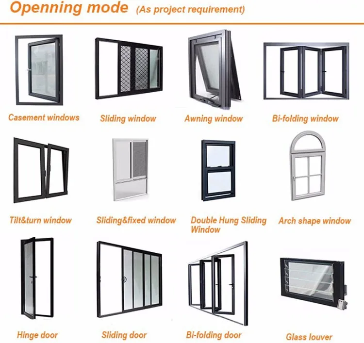 Estilos de ventana
