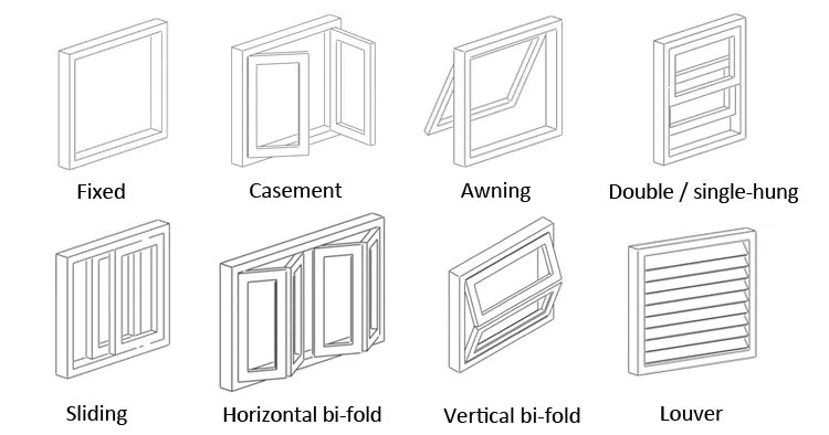 Ventana de casement 1