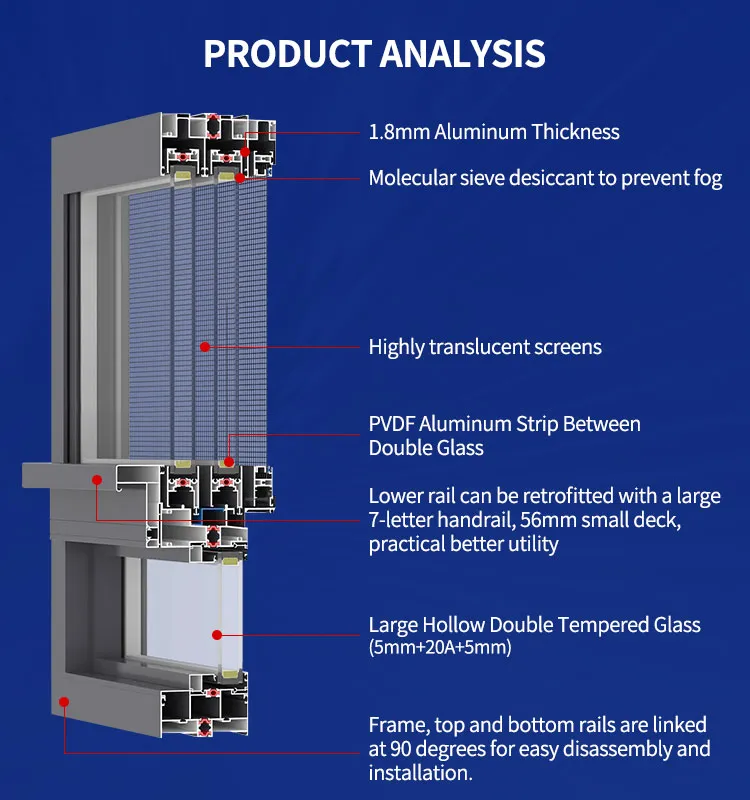 Diagrama técnico