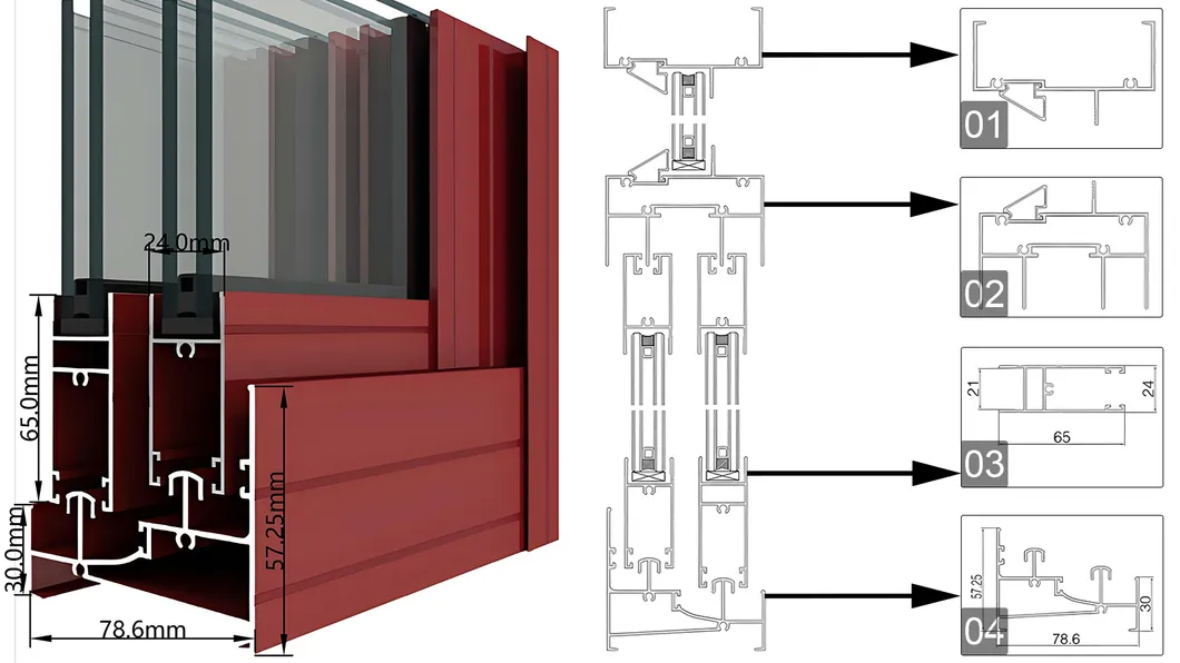 Estructura técnica