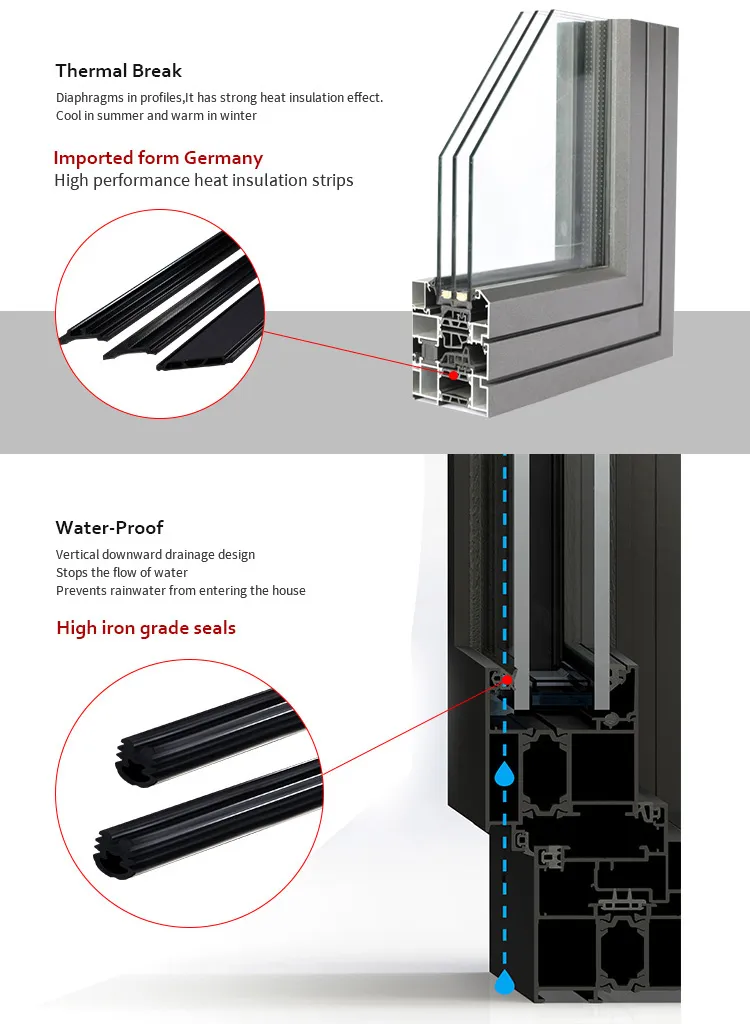 Estructura de aluminio