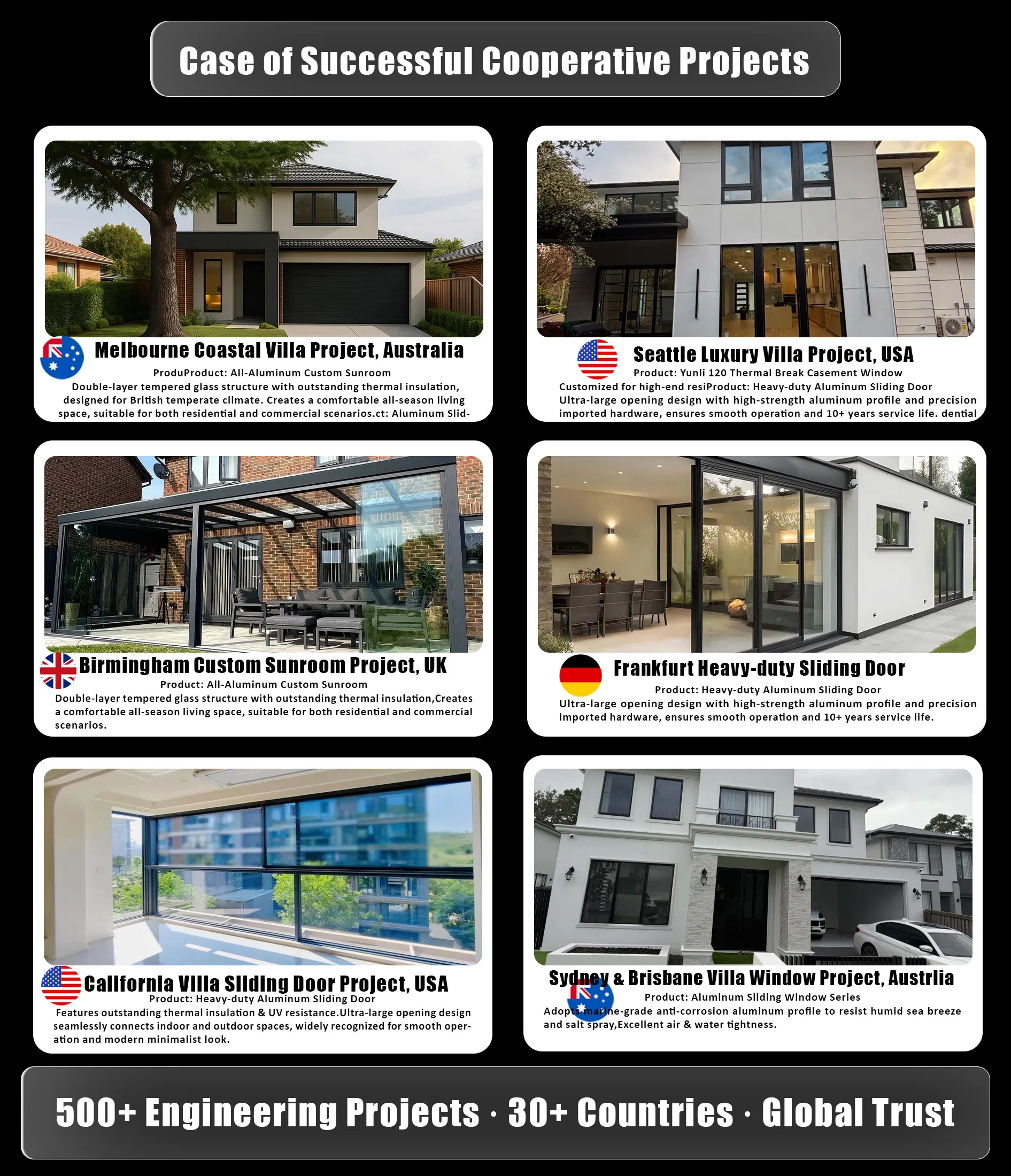 Precio de fábrica fabricante OEM ODM ventana de casement de aluminio moderna de doble acristalamiento de apertura exterior eficiente en energía a prueba de sonido con ruptura térmica residencial