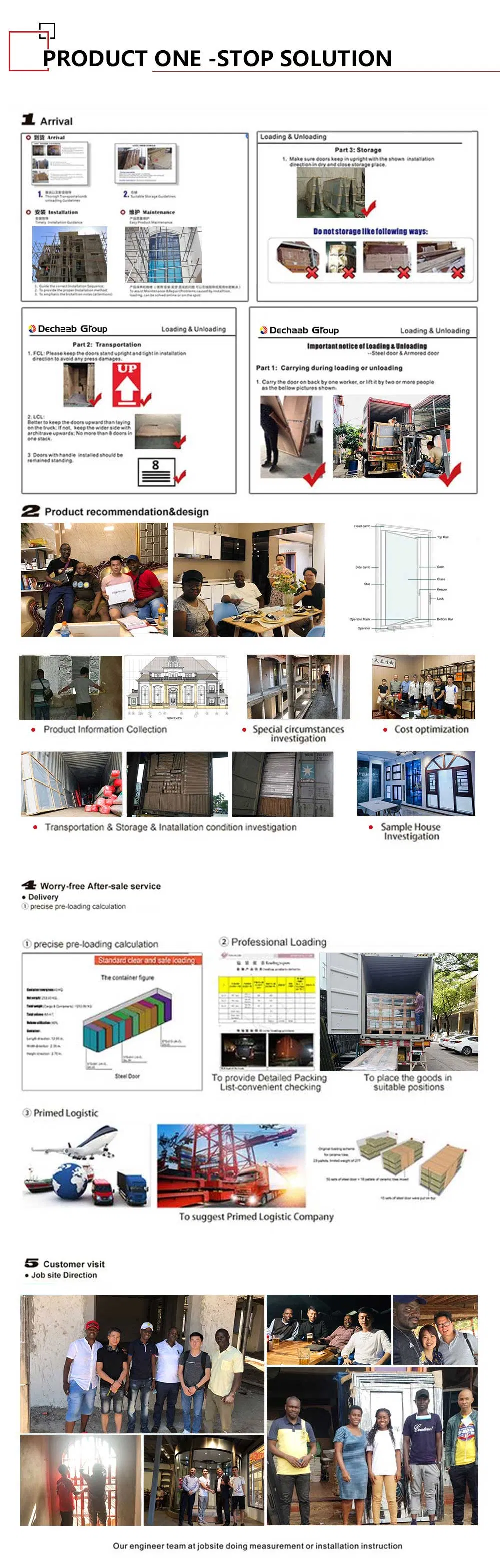 Proceso de instalación