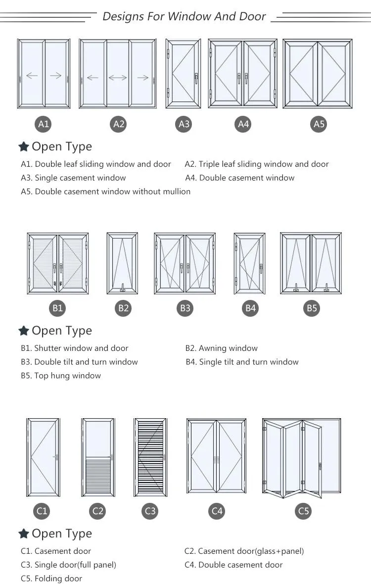 Ventana PVC