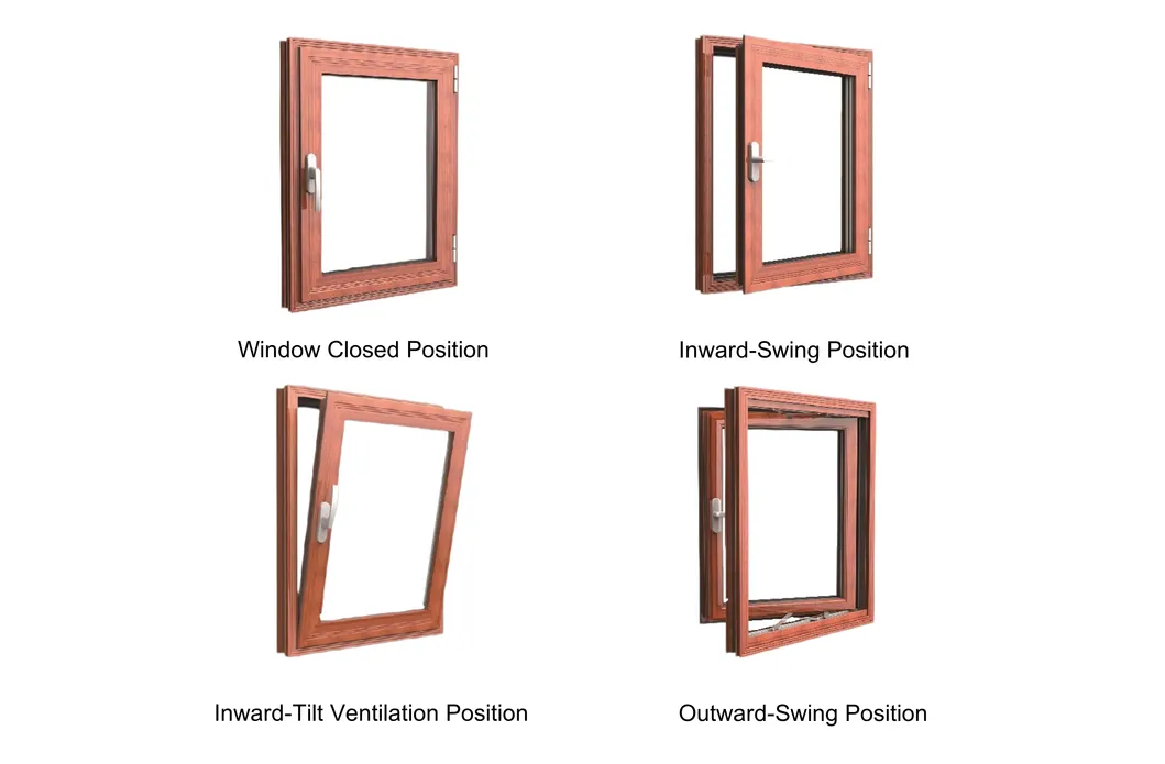 Componentes de Ventana