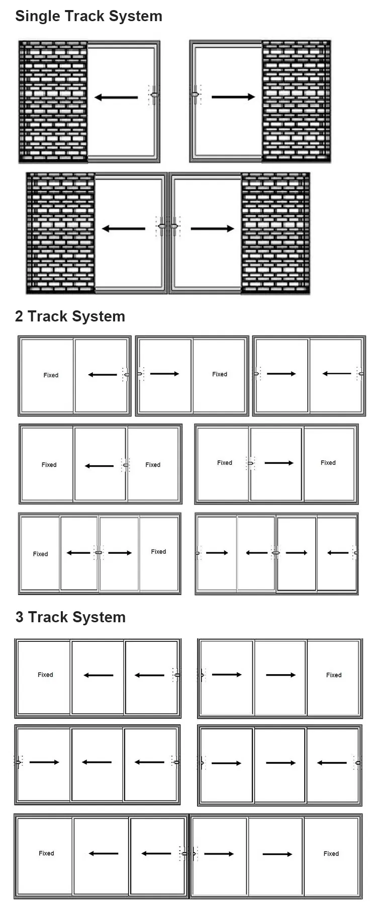 Diagrama técnico