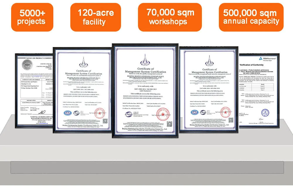 Certificaciones