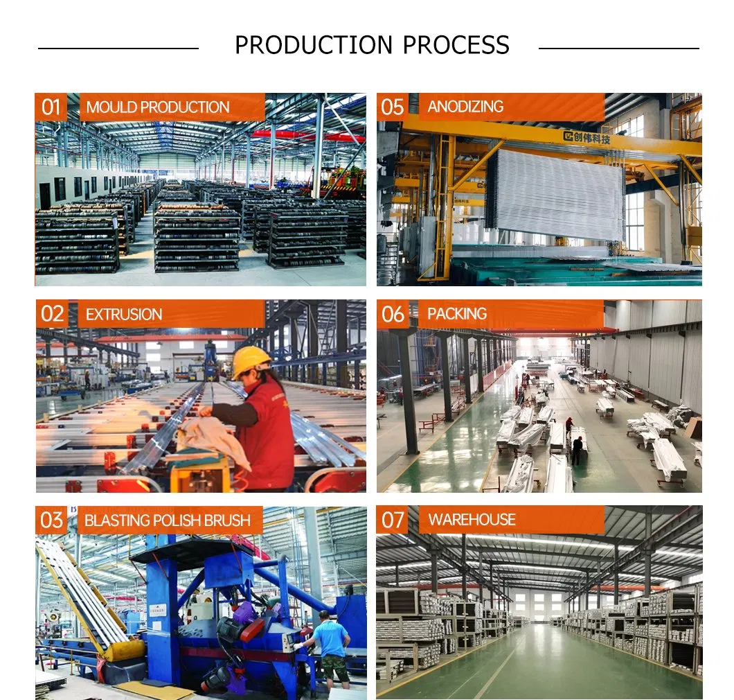Línea de producción