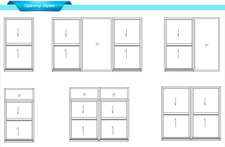 Ventana deslizante vertical de aluminio