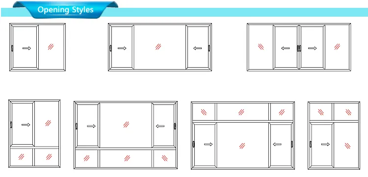 Ventana Deslizante PVC
