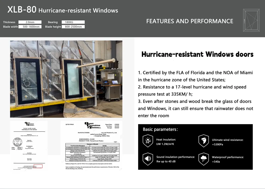 Ventana resistente al impacto