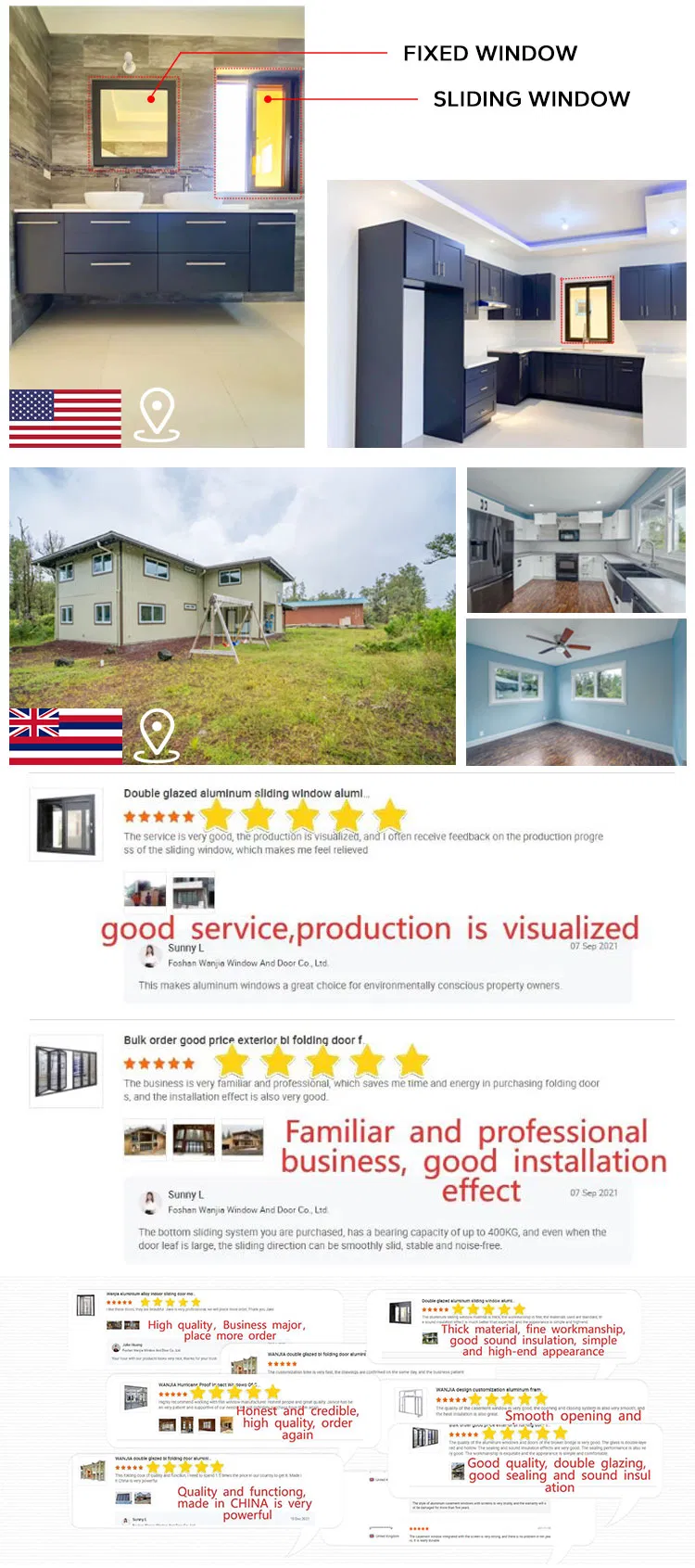 Proyectos realizados