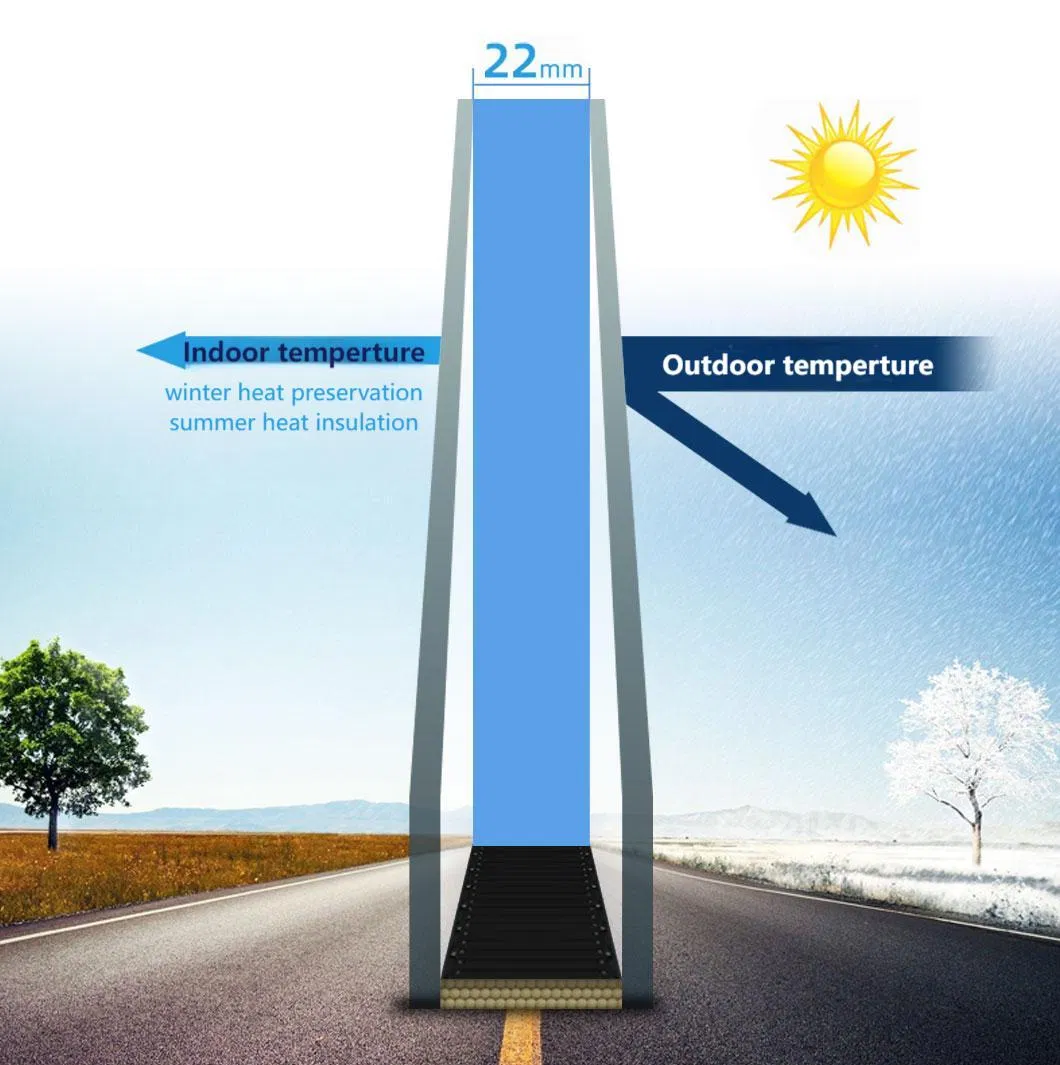 Aislamiento térmico