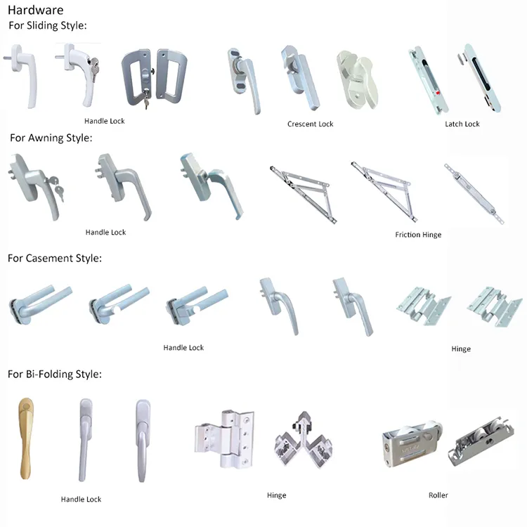 Hardware