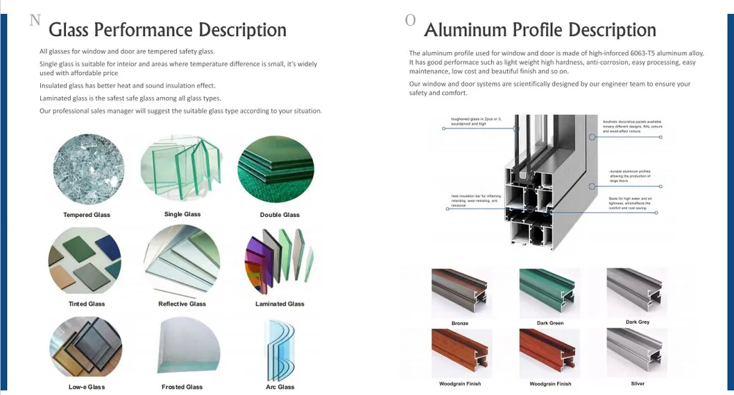 Accesorios para ventanas de aluminio