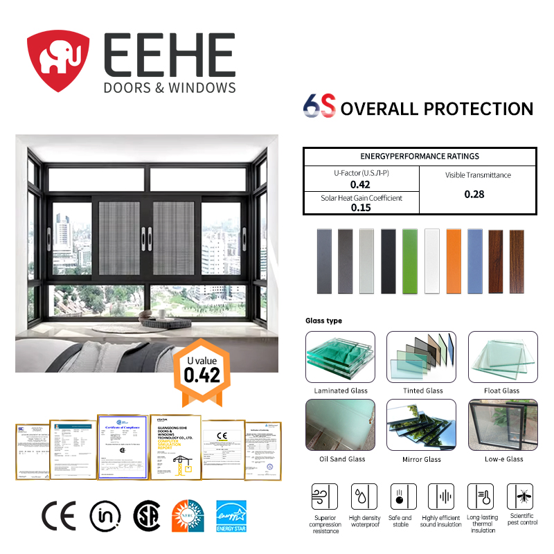 Ventanas Verticales Deslizantes Térmicas Eehe con Deslizamiento Directo CSA