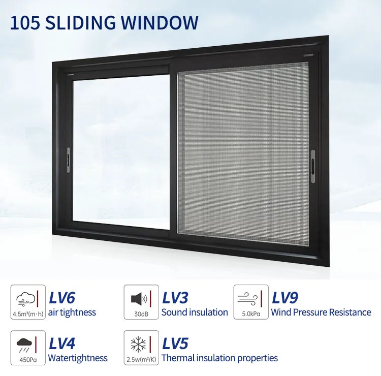 Detalle ventana 2