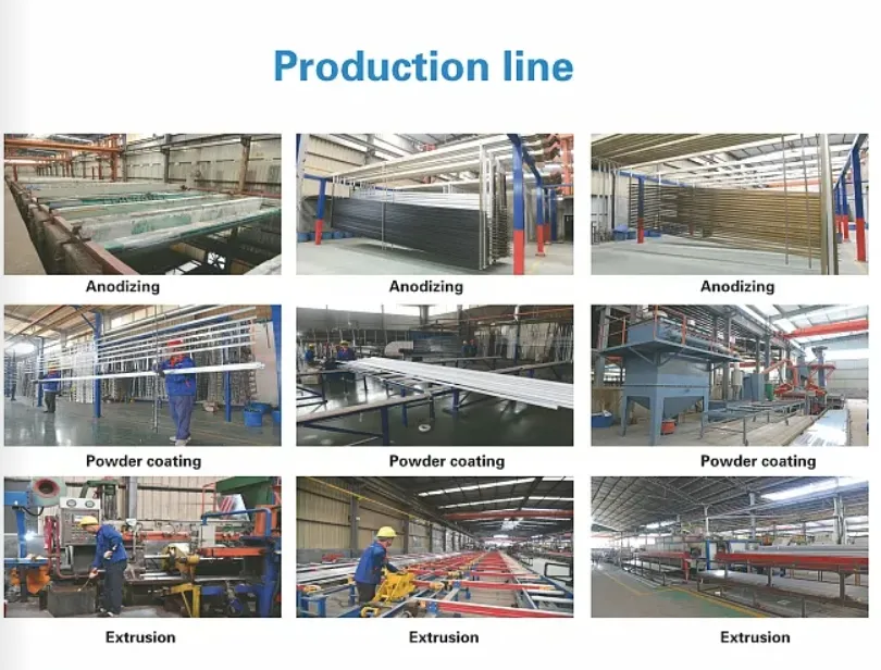 Aplicación del producto C