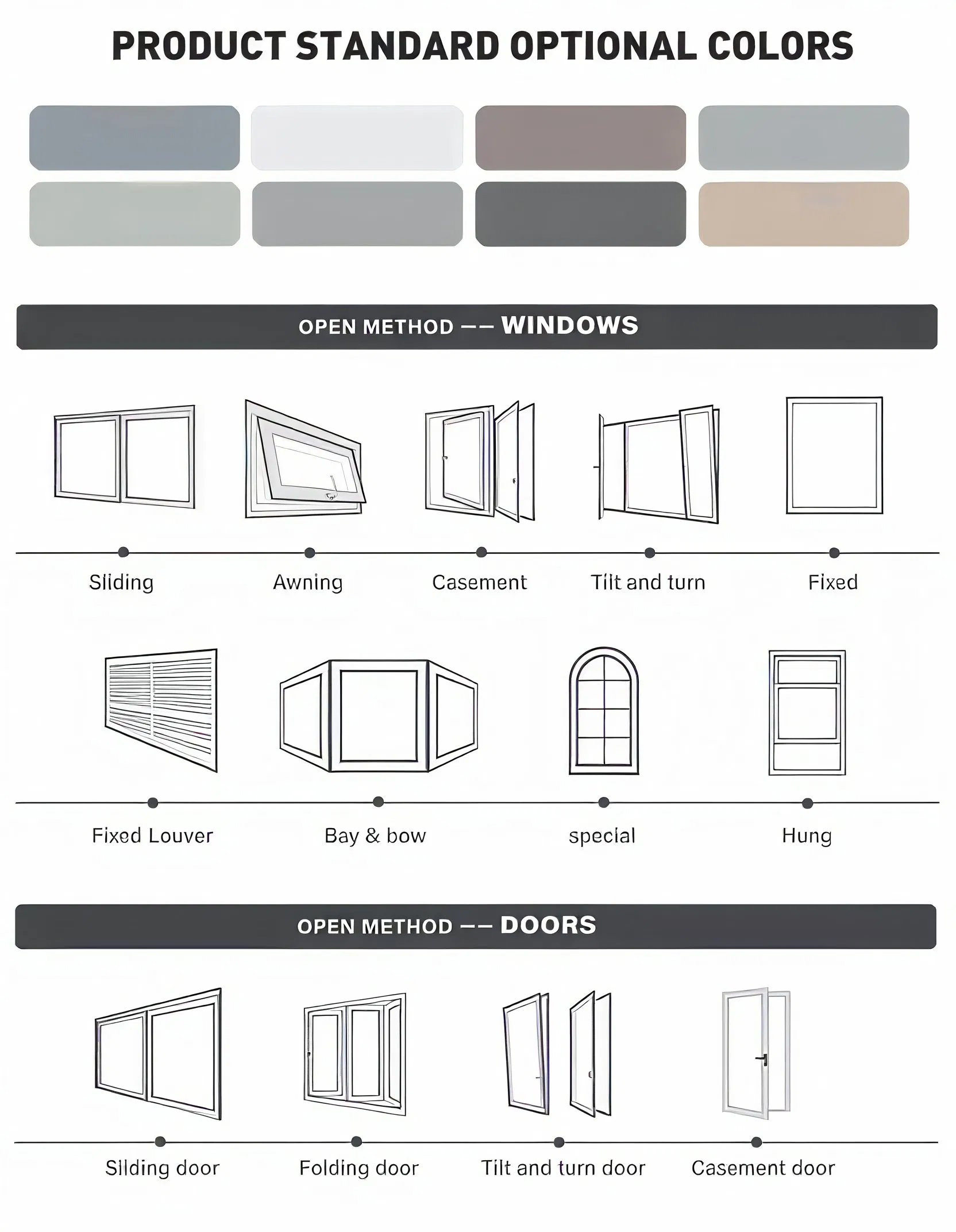 Ventana metal de vidrio