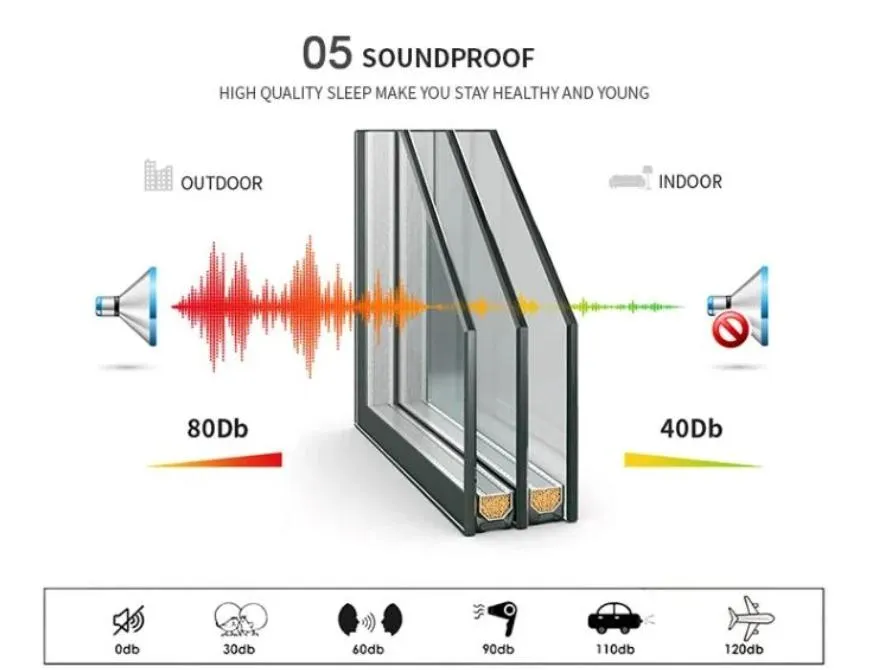 Ventana con persiana exterior