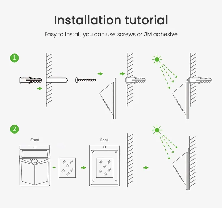 Luces de seguridad solares LED para jardín con sensor de movimiento, lámpara de pared para emergencia en cercas exteriores
