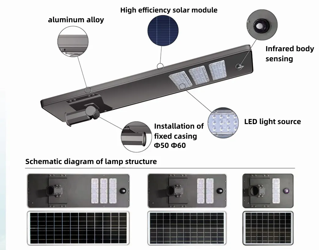 IP67 exterior 120W 200W 500W LED de control remoto Solar Street Luz
