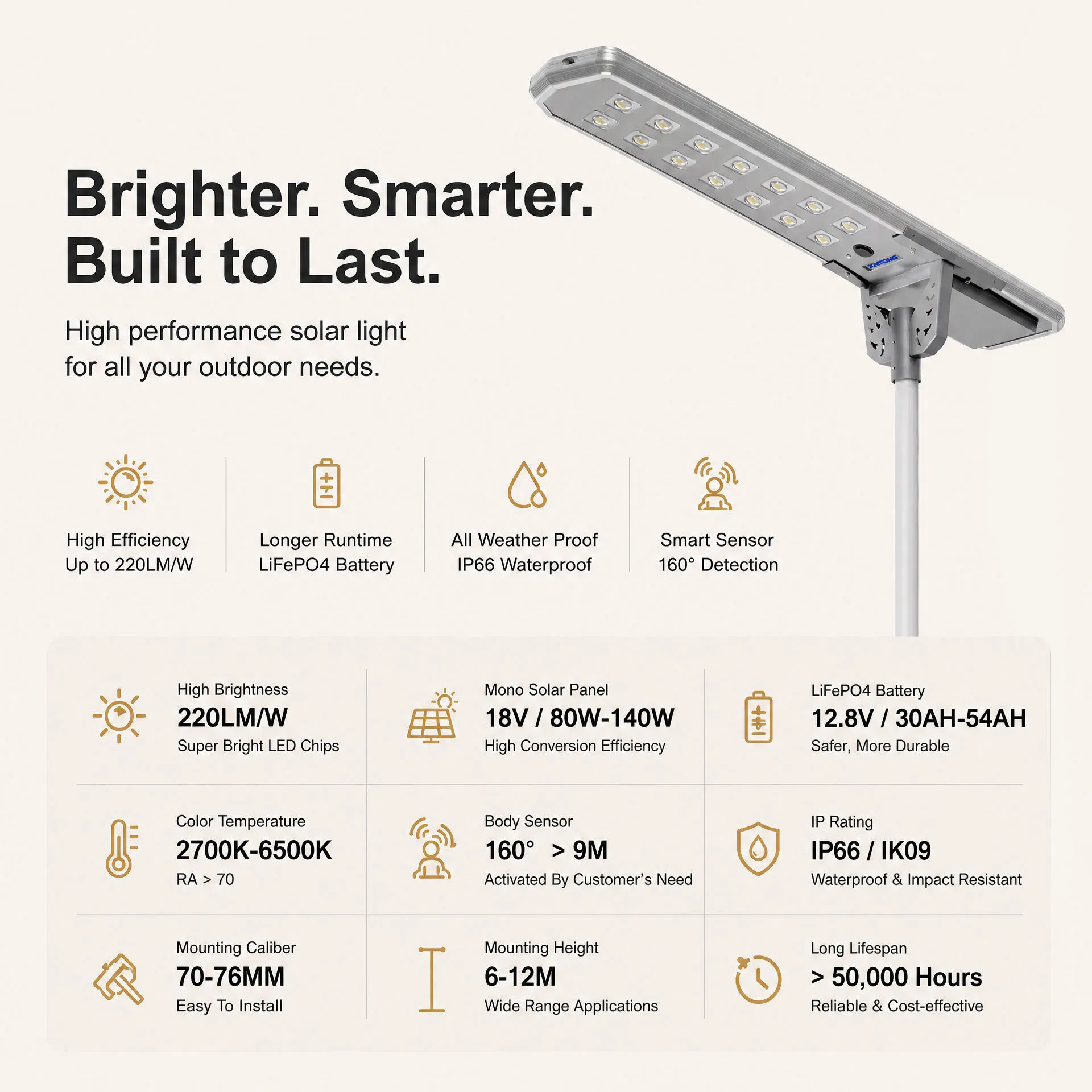 3000K-5000K IP65 Luz LED exterior para calles