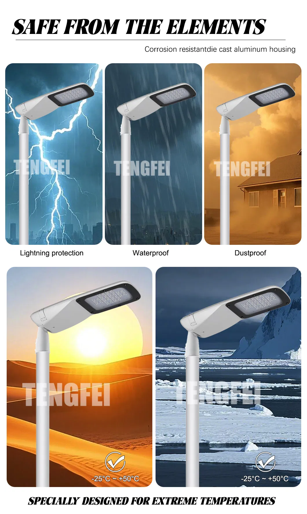 Producción de Luminaria LED