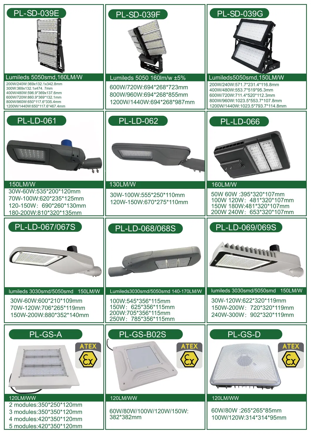 Esquema técnico de funcionamiento de lámpara solar