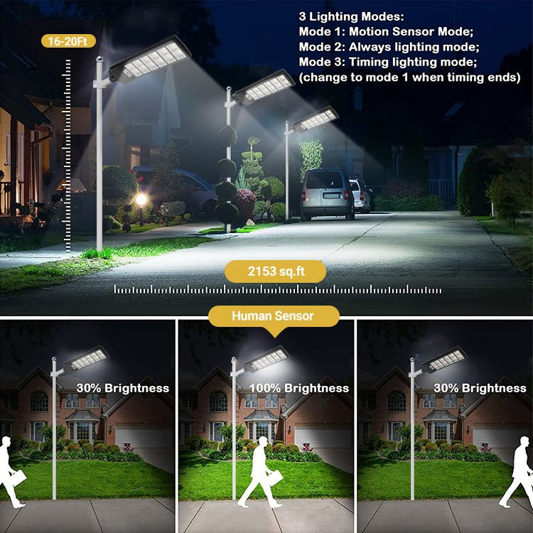 3000K-5000K IP65 Luz LED exterior para calles