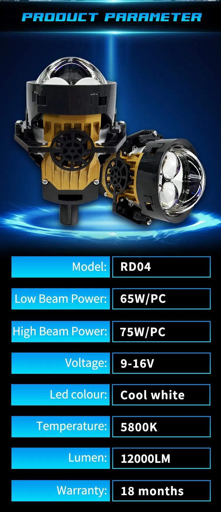 Lente de proyector LED