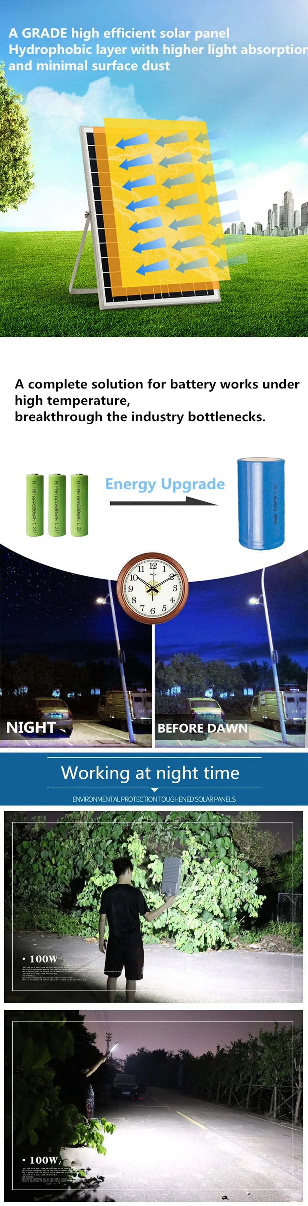 Luz Solar de Calle LED Exterior Dividida 30W 60W 90W 120W Carcasa de Aluminio Larga Duración Luz Solar para Camino Jardín