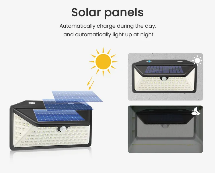 Luces de seguridad solares LED para jardín con sensor de movimiento, lámpara de pared para emergencia en cercas exteriores