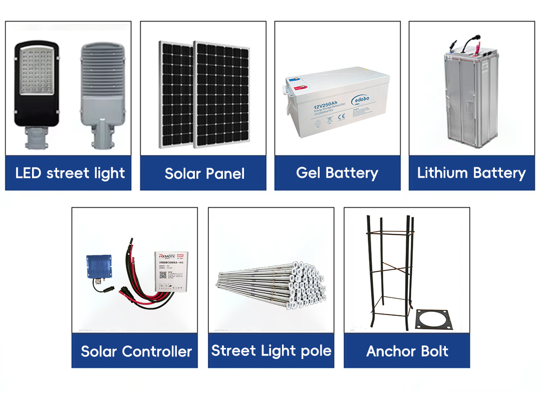 Lámpara solar de carretera LED, luces de calle LED divididas para iluminación exterior