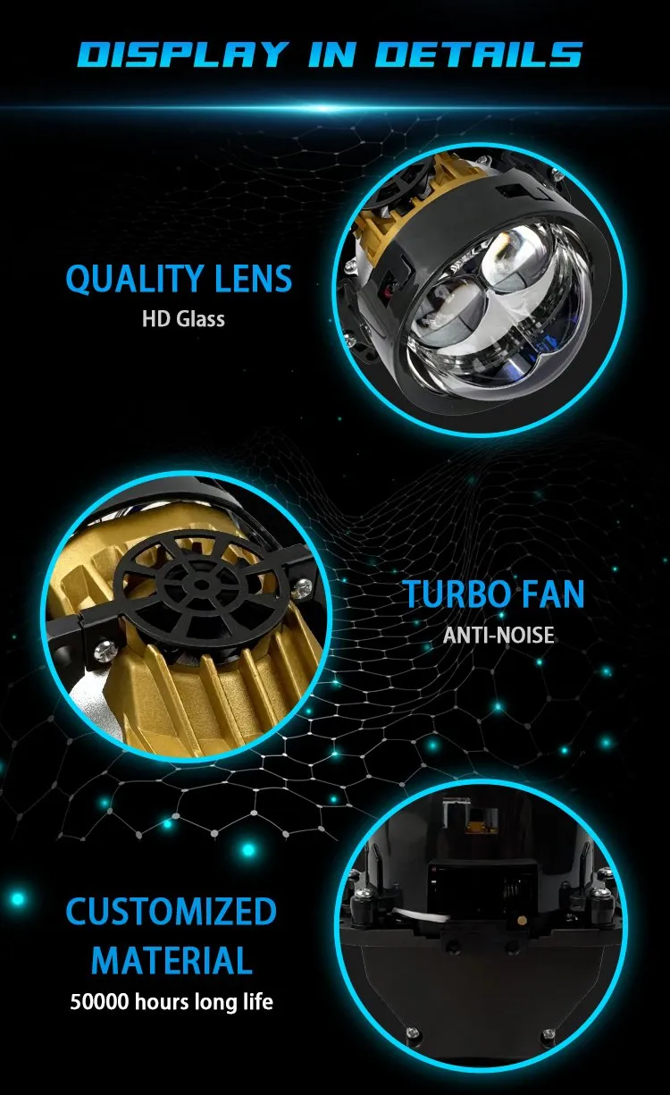 Lente de proyector LED